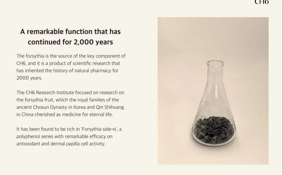 Wasfa Kalwanji CH6 Hair Growth Serum 140ml